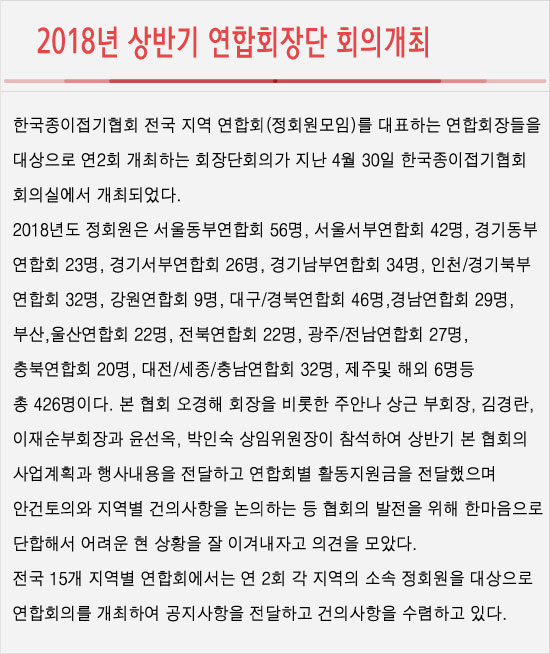 18.05.11 2018년 상반기 연합회장단 회의개최2.jpg