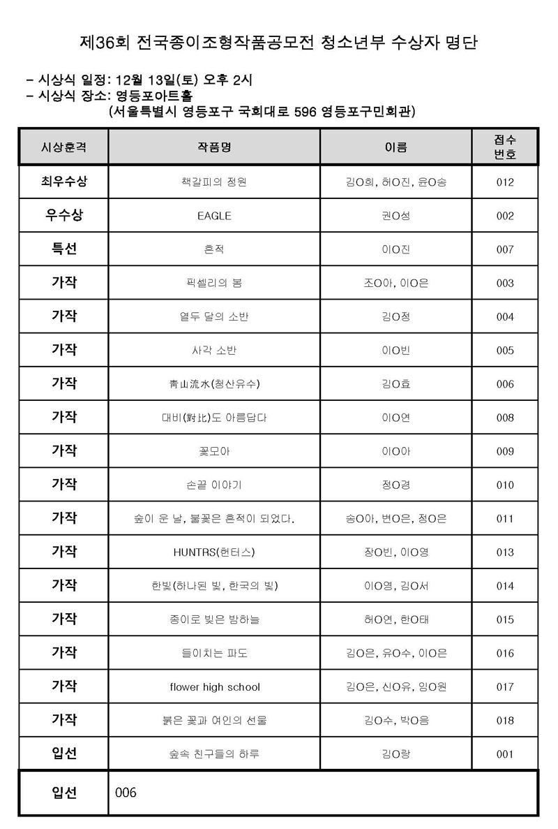 청소년부 수상자_페이지_5.jpg