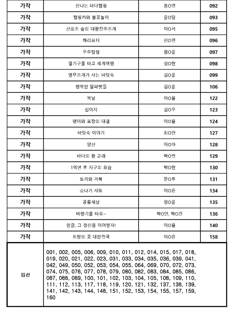 제36회 어린이부 수상작3.jpg